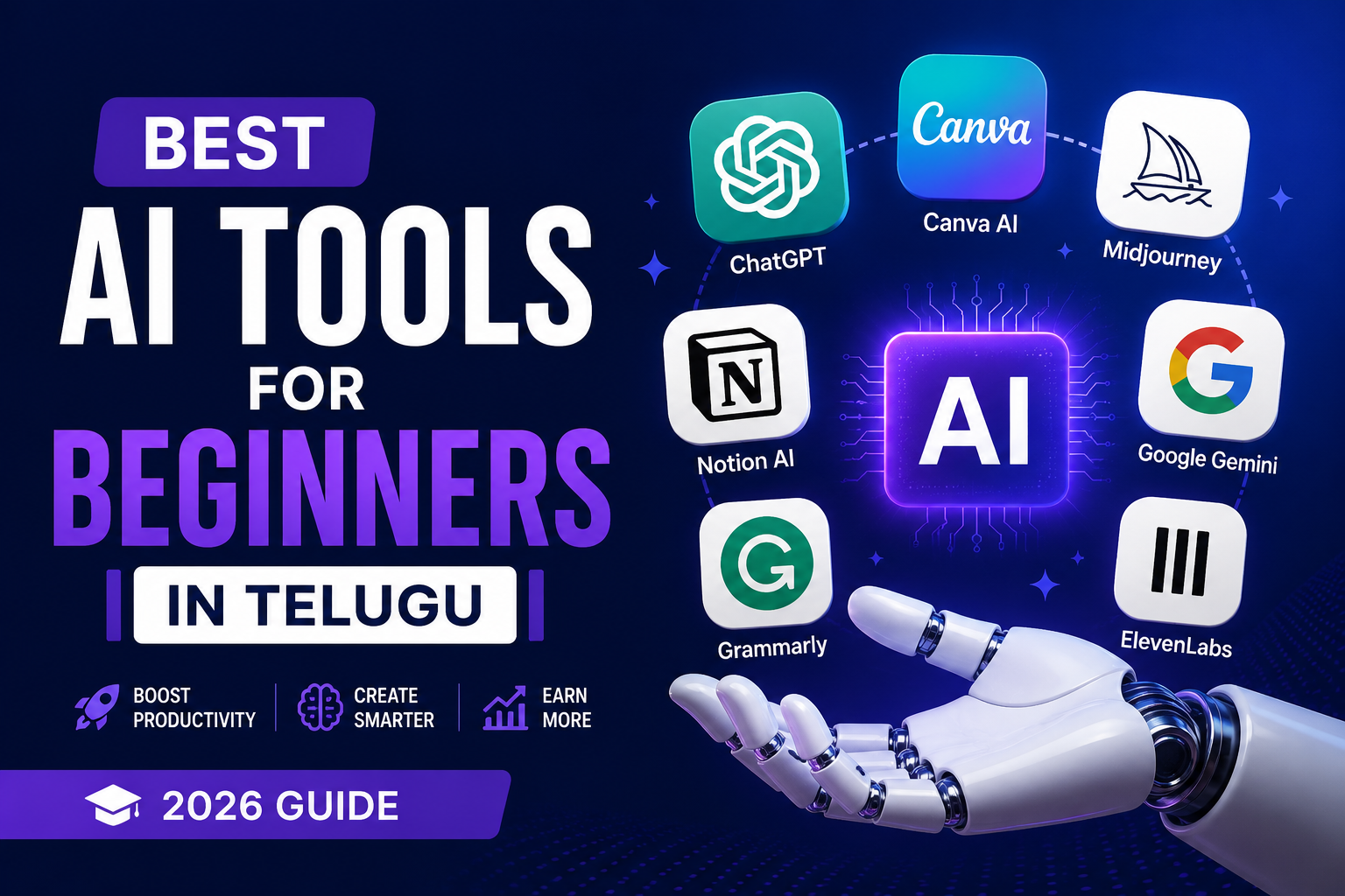 Best AI tools for beginners in Telugu including ChatGPT Canva AI and Midjourney