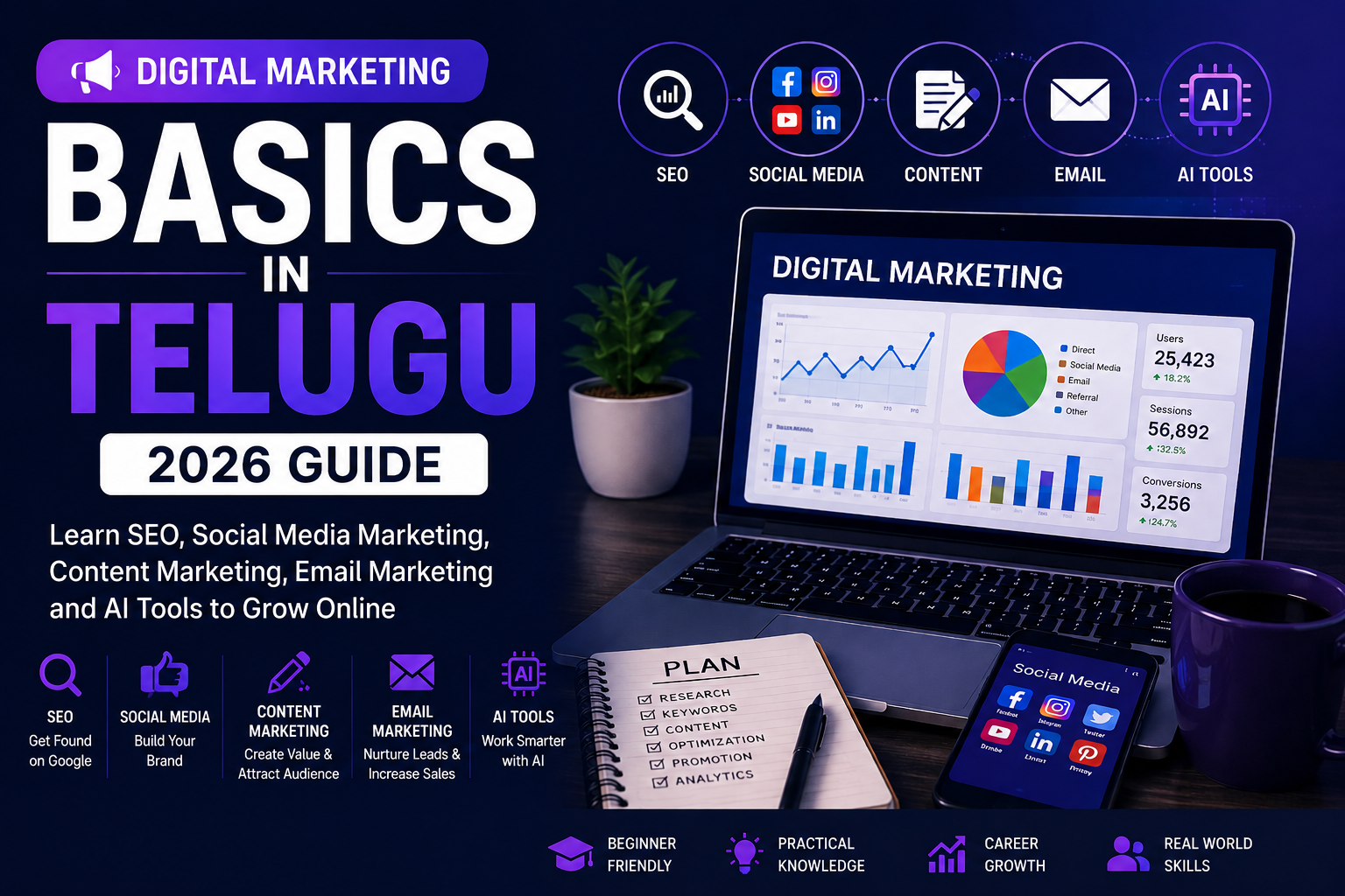 Digital marketing basics in Telugu including SEO social media marketing and AI tools