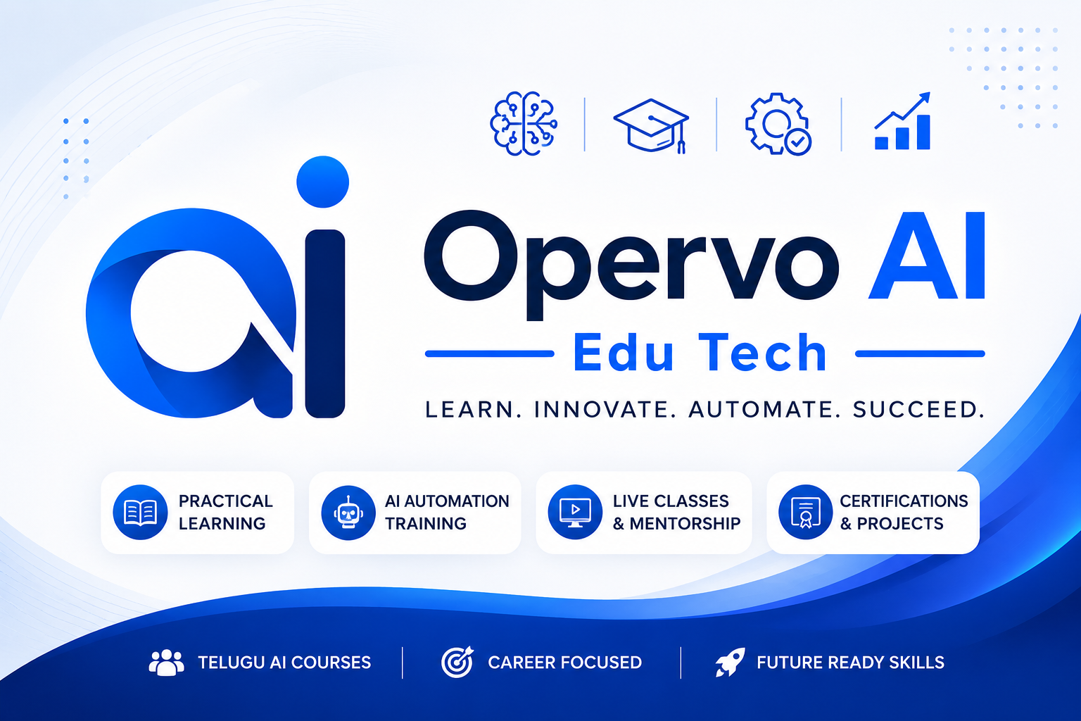 Top 7 Upcoming AI Course Batches in Telugu with Live Training