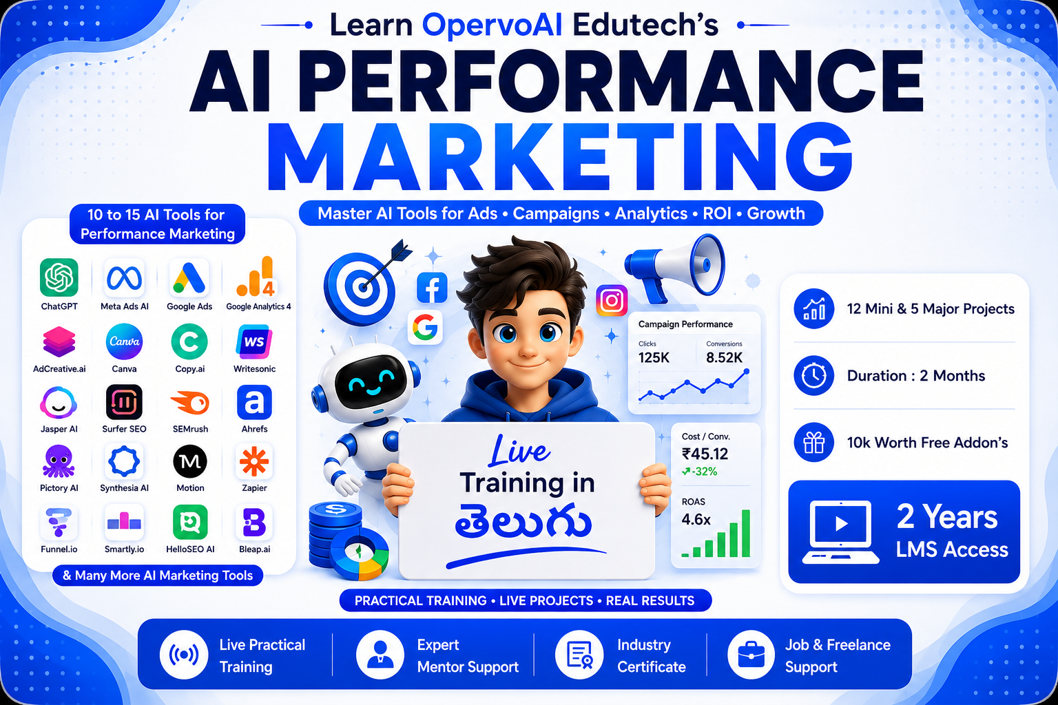AI Performance Marketing Course in Telugu featuring Meta Ads, Google Ads, analytics, campaign optimization, AI marketing tools, and practical live training by OpervoAI Edutech.