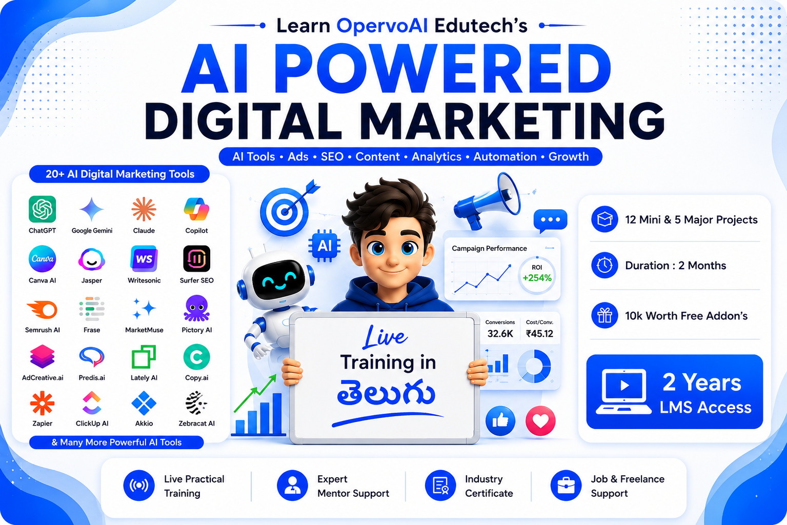 AI Powered Digital Marketing Course in Telugu featuring SEO, social media marketing, content creation, AI marketing tools, email marketing, automation, and practical live training by OpervoAI Edutech.